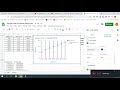 Trendlines on google sheets