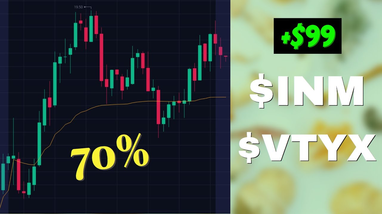 Green On $INM and $VTYX, Trade Recap