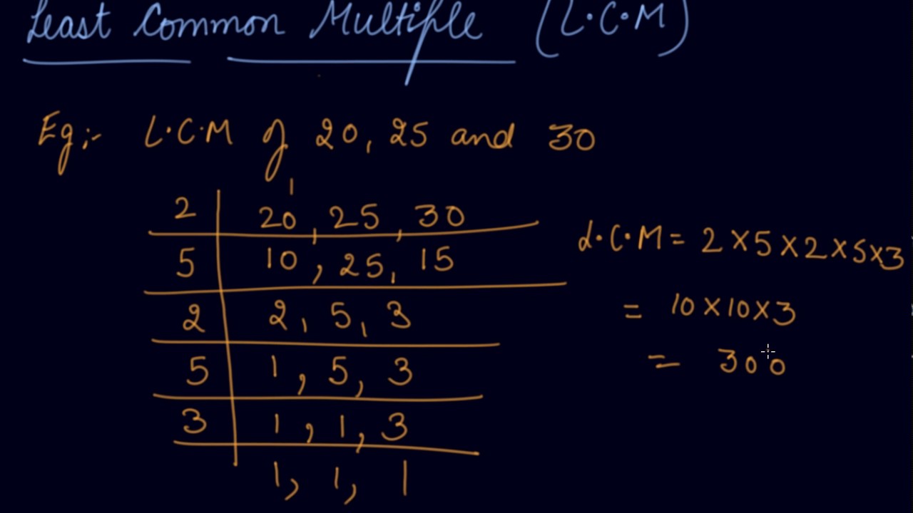  6Th Grade Least Common Multiple Worksheet Pdf Gwerh