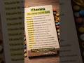 Vitamins Your Body Needs Daily