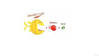 Learning HTML5 and HTML as fast as possible - learn HTML