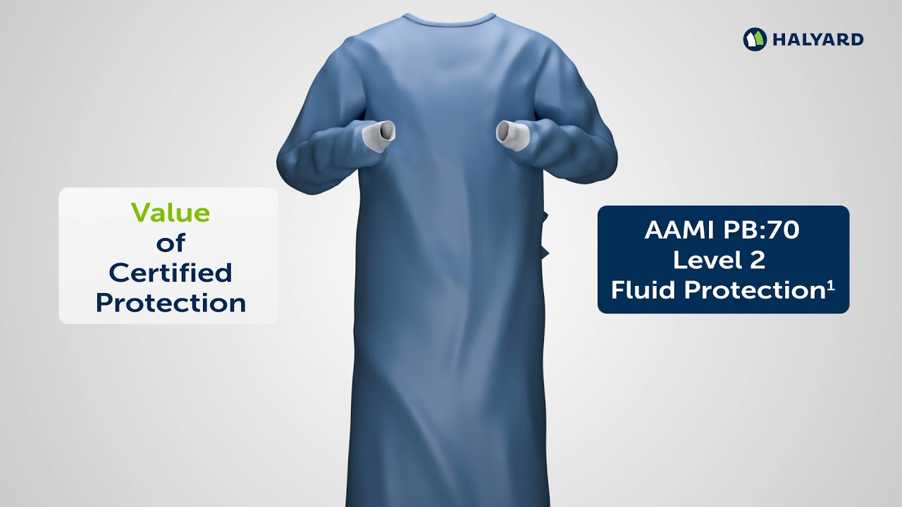 US FDA 510K LEVEL 4 Disposable Isolation Gown, AAMI Tested – Dr. America  Healthcare – Kishkindhahealthcare.com