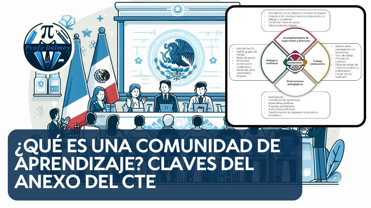 ¿QUÉ ES UNA COMUNIDAD DE APRENDIZAJE? CLAVES DEL ANEXO DEL CTE | PROFE ...