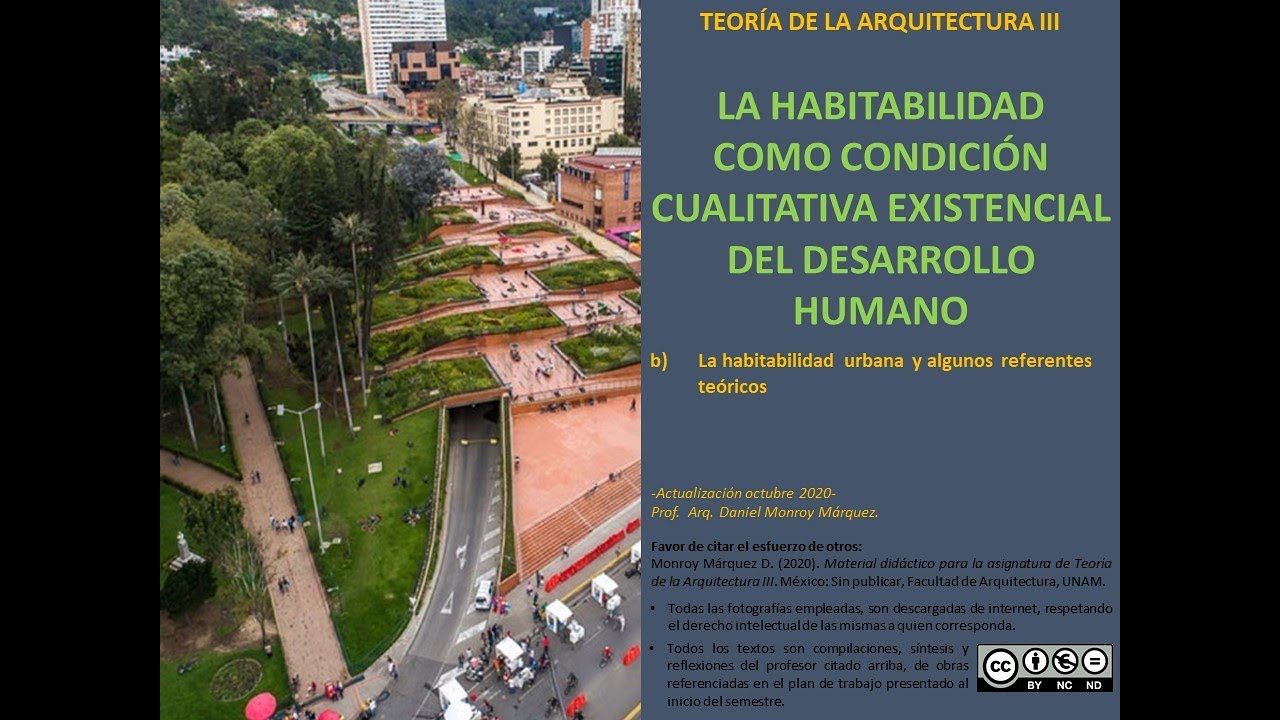 Teoría III 4 Revisión teórica de la habitabilidad urbana - YouTube