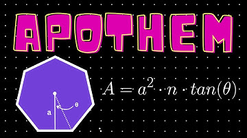 The Secret Formula to Finding a Regular Polygon