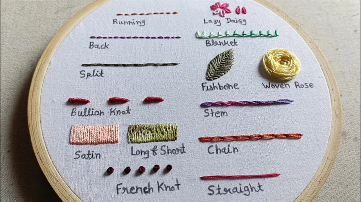 Hand Embroidery for Beginners || 14 basic embroidery stitches by Let's Explore - DayDayNews