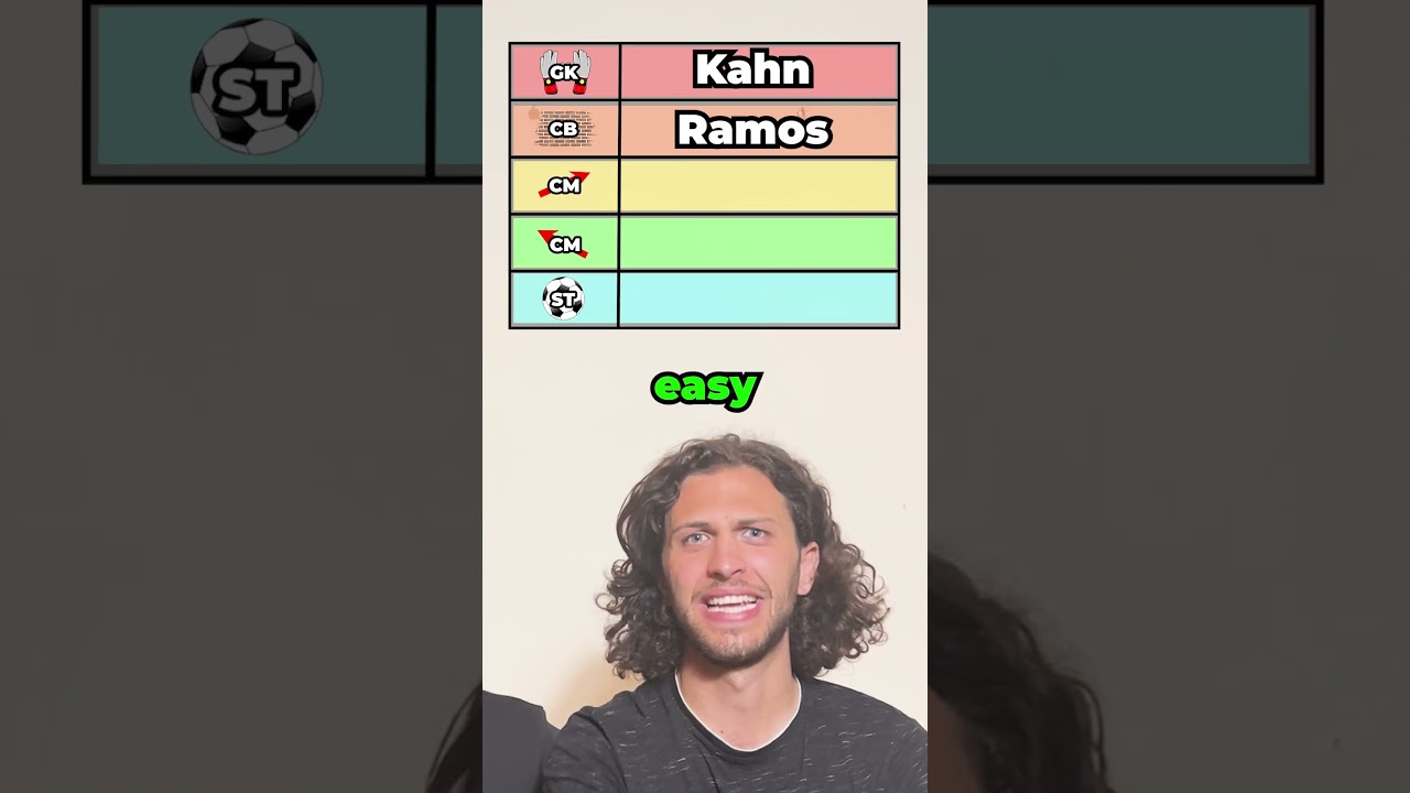 DRAFT YOUR PERFECT *SUNDAY LEAGUE* TEAM!!