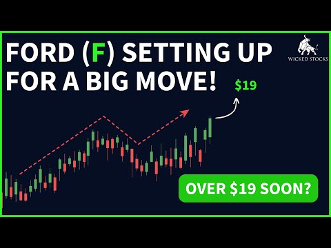 Video preview for In this video analysis, we analyze Ford (F) as it is presently pushing through meaningful resistance. A weekly settlement above this level should yield gains of 20%+ by the end of Q2.