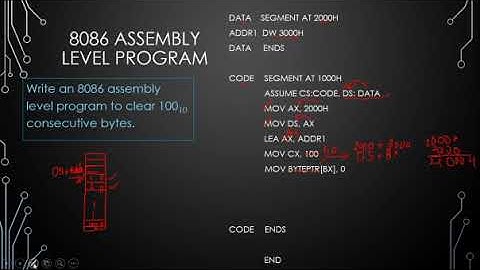 8086 Assembly level Programs Part II