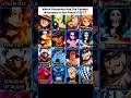 #anime #onepiece #memes #onepieceedit