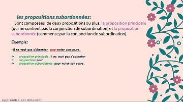 Quelles sont les différents types de préposition ?