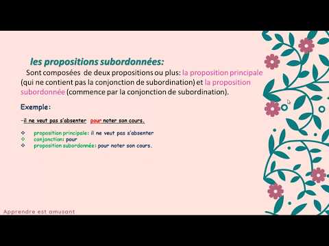 Vidéo: Quels sont les deux types de propositions ?