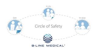 Circle of Safety Explainer Video
