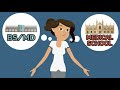 BS/MD vs Traditional Medical Pathways Quiz