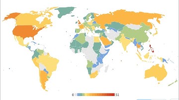 I Open Numista Account on Firefox App