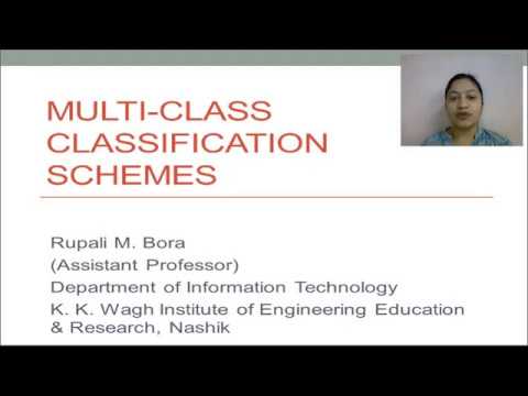 Multi-Class Classification