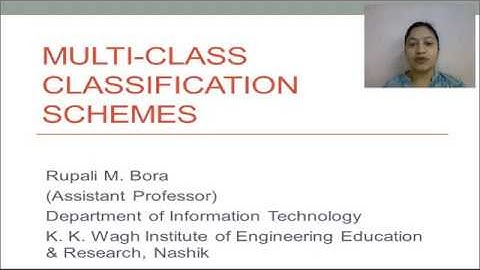 Multi-Class Classification