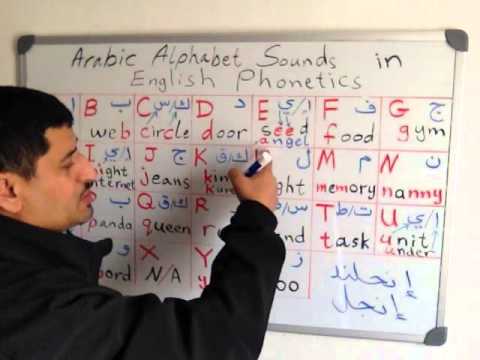 Arabic Alphabet Sounds in English Phonetics - Part 1 - YouTube