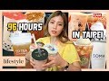 Buying EVERY Boba Milk Tea I See in Taiwan!