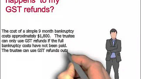 What happens to my GST refunds in a bankruptcy?