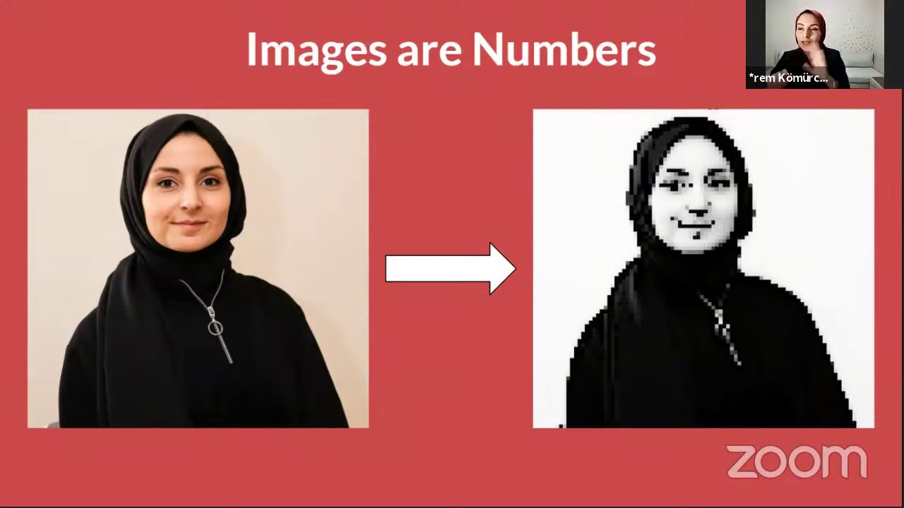 Computer Vision with Deep Learning - YouTube
