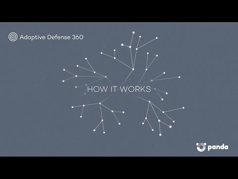 Video: Hoe verwijder ik Panda adaptive defense Xbox 360?