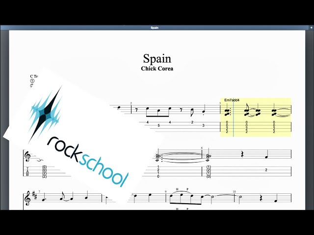 Spain Rockschool Grade 8 Ukulele class=