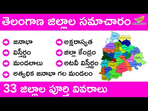 33 Districts of Telangana State Complete Details | Acreage, Literacy, Revenue Divisions, Mandals