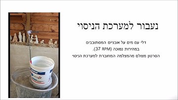 Fluid mechanics - Taylor column experiment [hebrew]