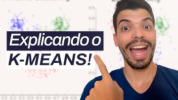 Como funciona o algoritmo K-Means?