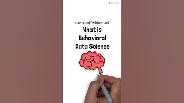 What is Behavioral Data Science Explained in 60 Seconds #Shorts