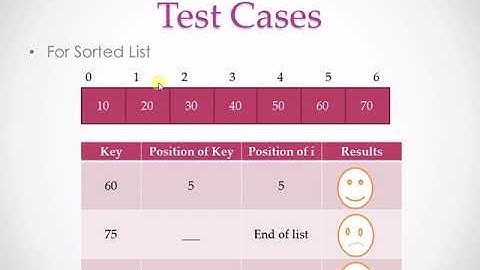 Sequential Search | C Program | Hindi | on Sorted List | Searching Technique | Data Structures