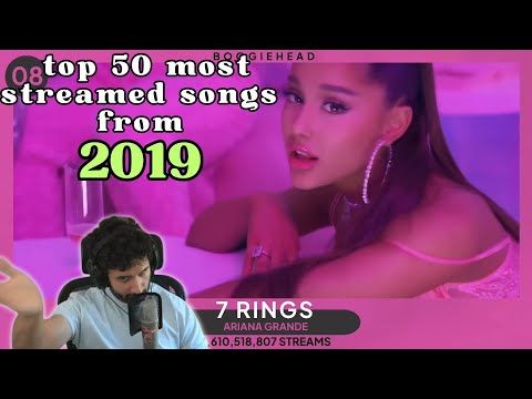 NymN reacts to music: top 50 most streamed songs from 2019