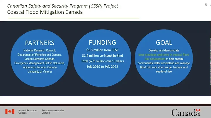 CRCTI CoP - How can Canadian coastal communities u...