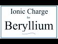 Beryllium Electron Configuration and Properties