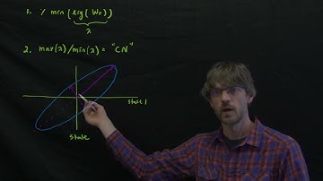 Interpreting the Observability Gramian & Fisher Information