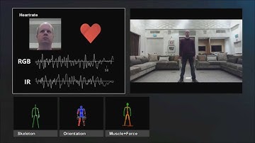 Xbox One | Kinect 2 Tech Demo (Part 1 of 2) [EN]