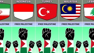 List Countries That Want Free Palestine