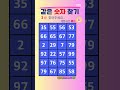 같은 숫자 3쌍을 찾아주세요  🛎️ 제한시간 38초&#39;