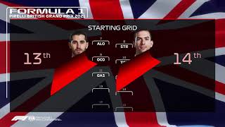 F1 2021 British Grand Prix Finishing Order But With The Starting Grid Style