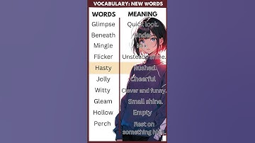 Master Daily English Vocabulary Fast: 10 New Words with Meanings | Learn English Easily