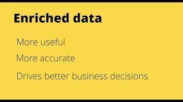 Enrich your data in Zoho One - Zoho One Minute