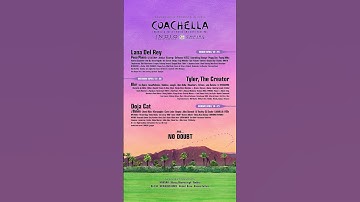 Coachella 2024 Lineup