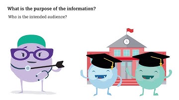 Source Credibility Lesson 3: Purpose | Turnitin