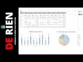 créer facilement un tableau de bord avec un tableau croisé dynamique | Tutoriel Excel - DE RIEN