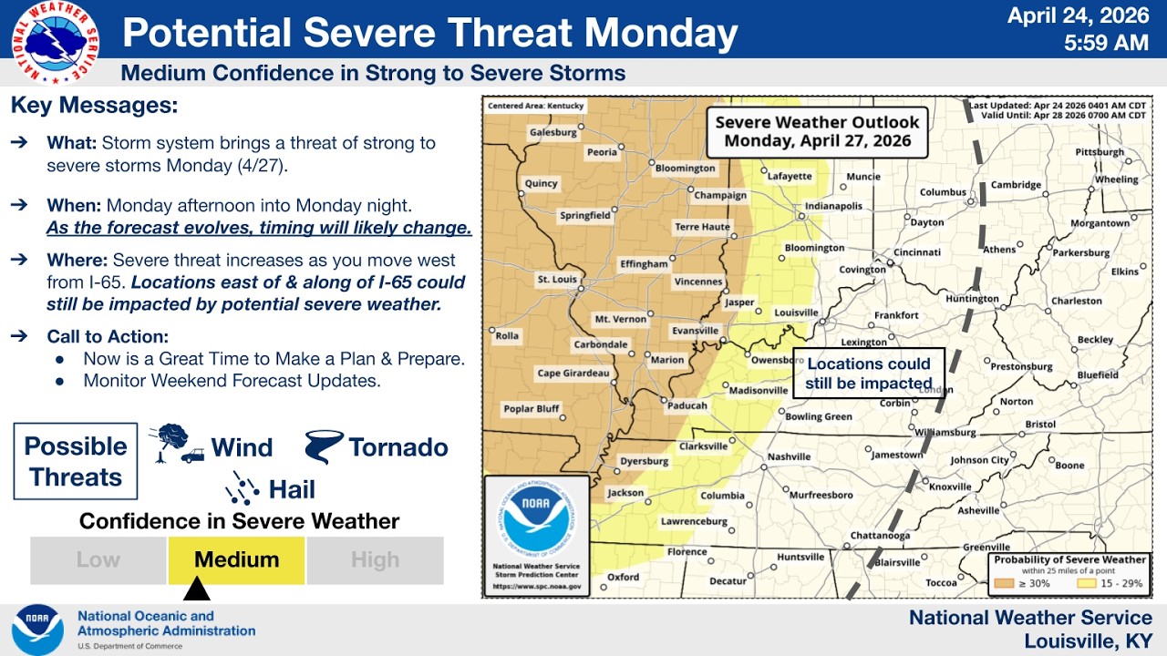 NWS Louisville Severe Weather Briefing April 24, 2026 - YouTube