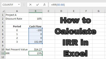 How to Calculate an IRR in Excel - calculating npv and irr in excel: a step-by-step tutorial