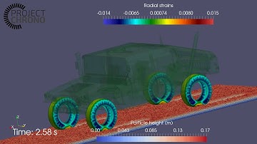 154 Chrono Vehicle humvee model with nonlinear finite element tires traveling on cohesive soil