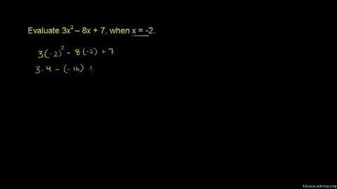 Evaluate a polynomial at a given value