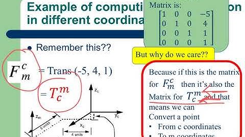 Introduction to Homogeneous Coordinates Part C Simple Transforms (Rev 2020)